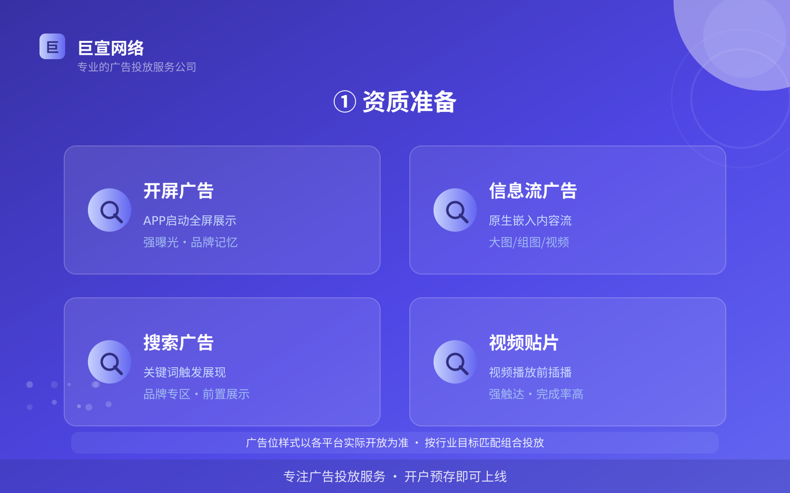东方头条广告投放：东方头条上面的广告怎么投放？（配图3）