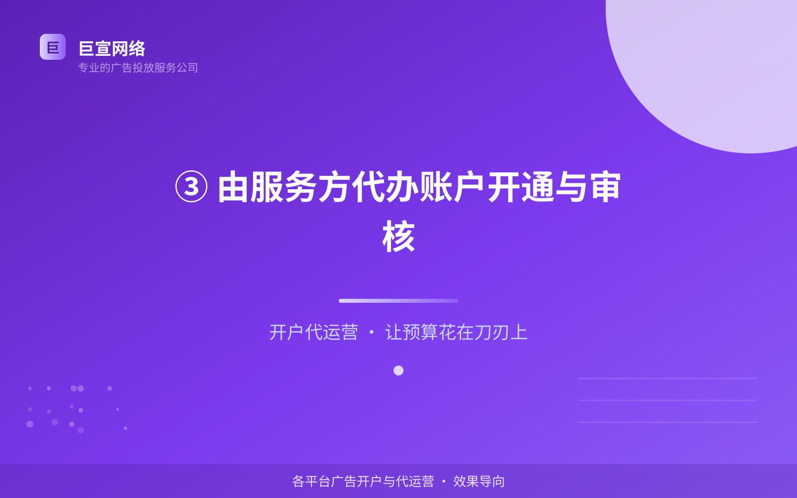 ③ 由服务方代办账户开通与审核(开户流程图解) ③ 由服务方代办账户开通与审核(开户流程图解)
