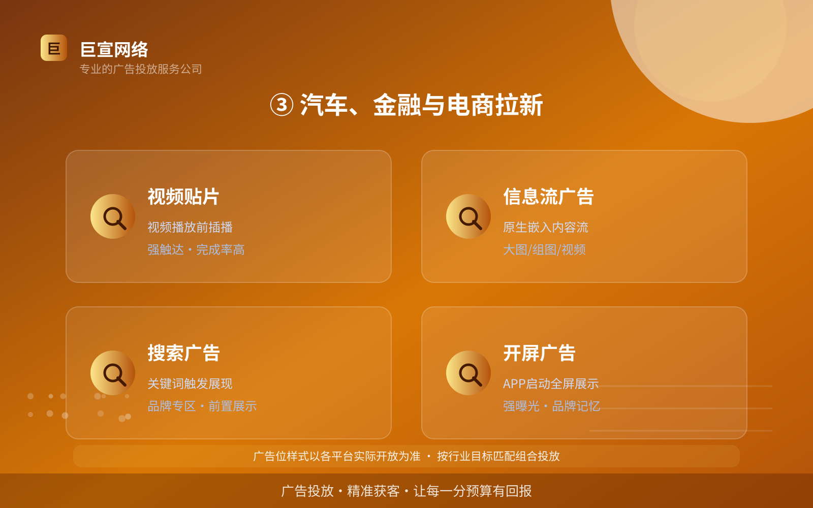 ③ 汽车、金融与电商拉新(效果数据维度) ③ 汽车、金融与电商拉新(效果数据维度)