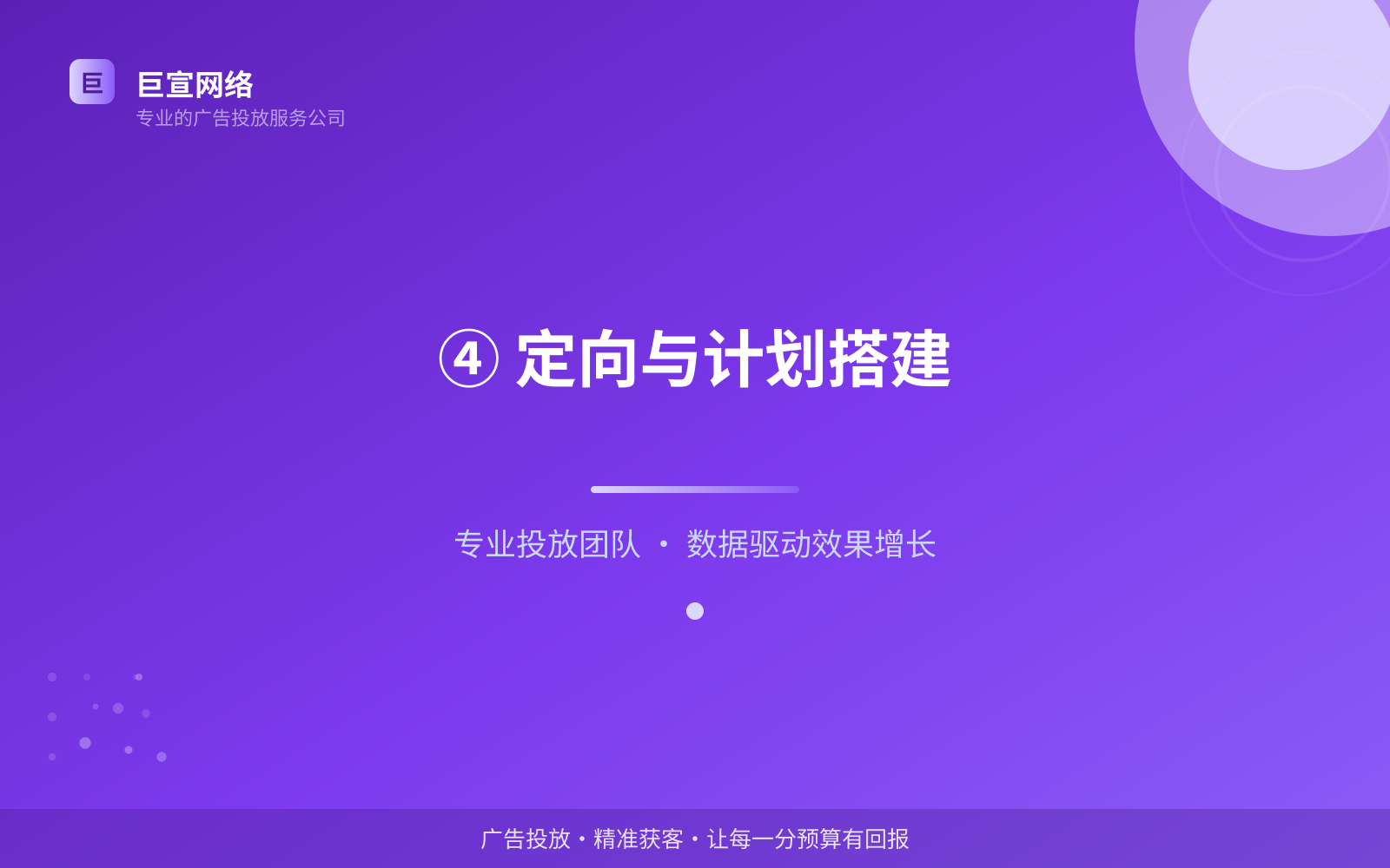 ④ 定向与计划搭建(开户流程图解) ④ 定向与计划搭建(开户流程图解)