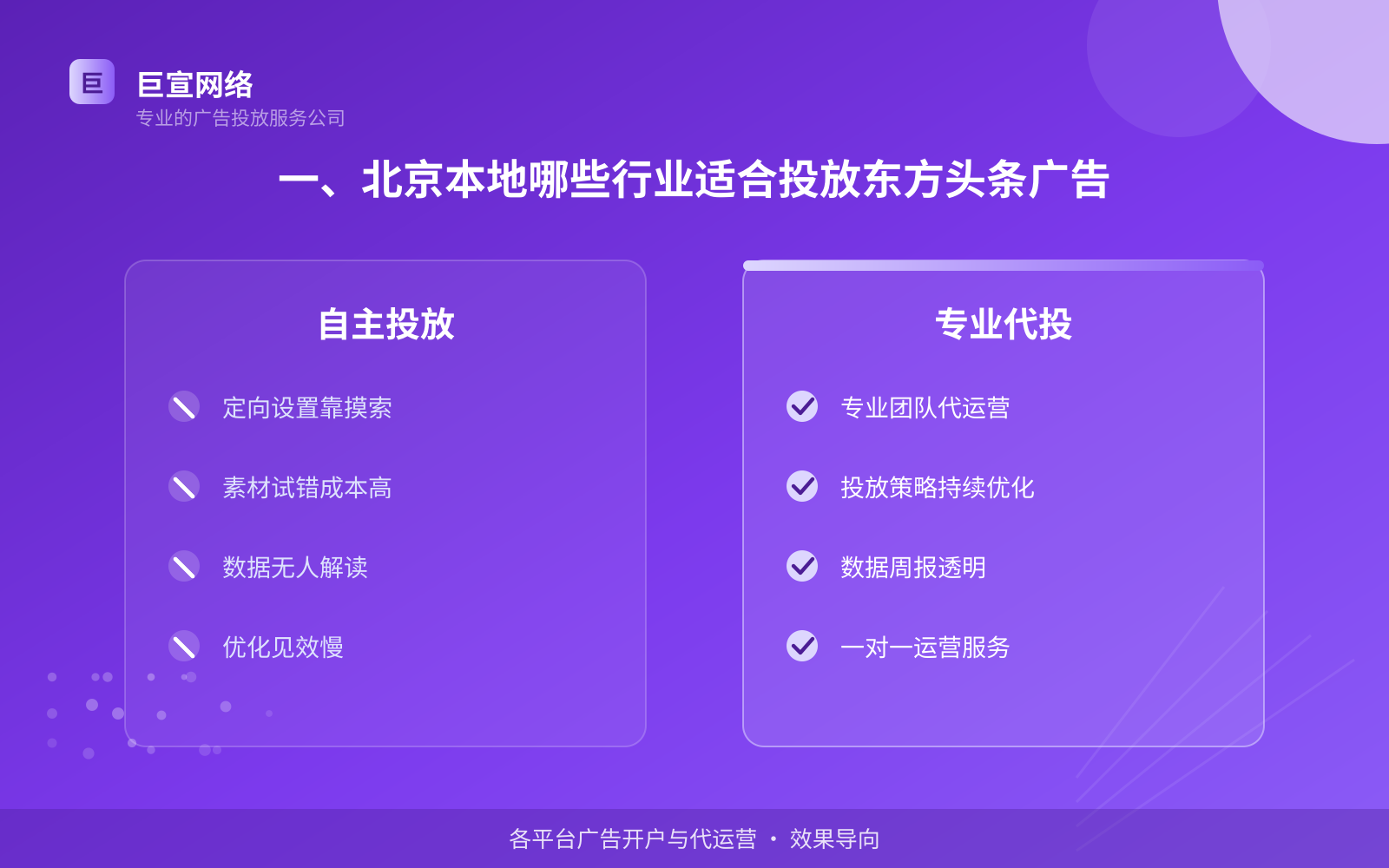 一、北京本地哪些行业适合投放东方头条广告(投放总览) 一、北京本地哪些行业适合投放东方头条广告(投放总览)