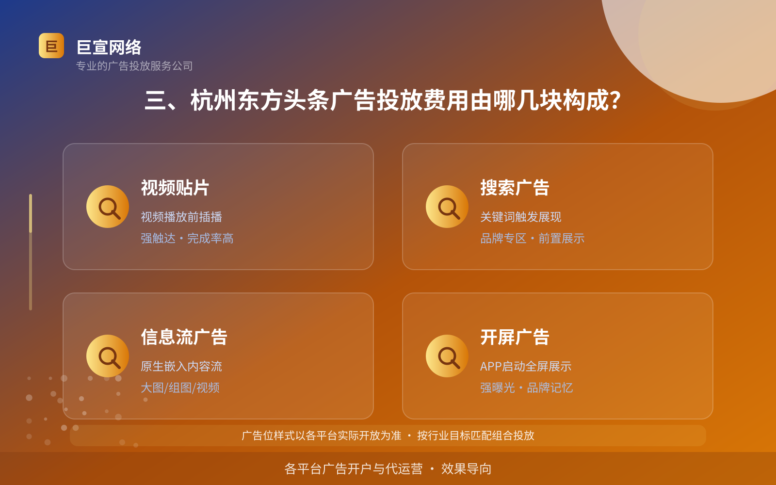 三、杭州东方头条广告投放费用由哪几块构成？（服务内容介绍）