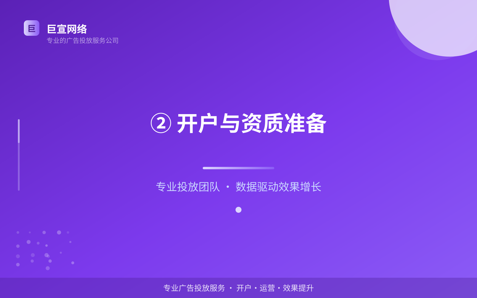 ② 开户与资质准备(投放方式对比) ② 开户与资质准备(投放方式对比)