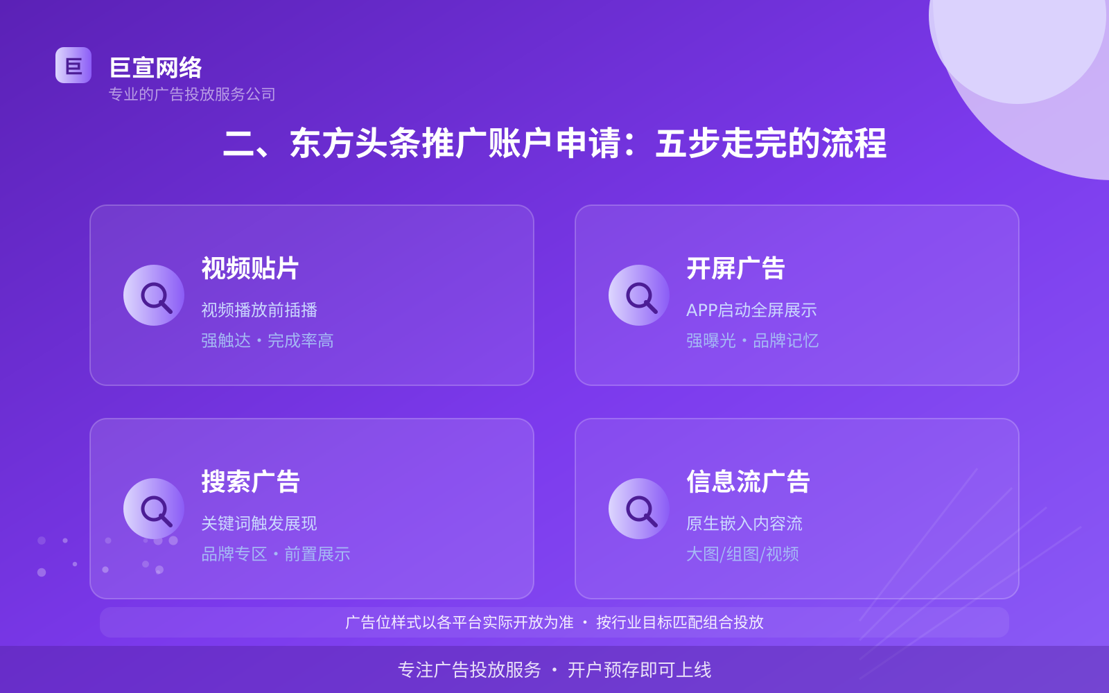 二、东方头条推广账户申请:五步走完的流程(投放方式对比) 二、东方头条推广账户申请:五步走完的流程(投放方式对比)