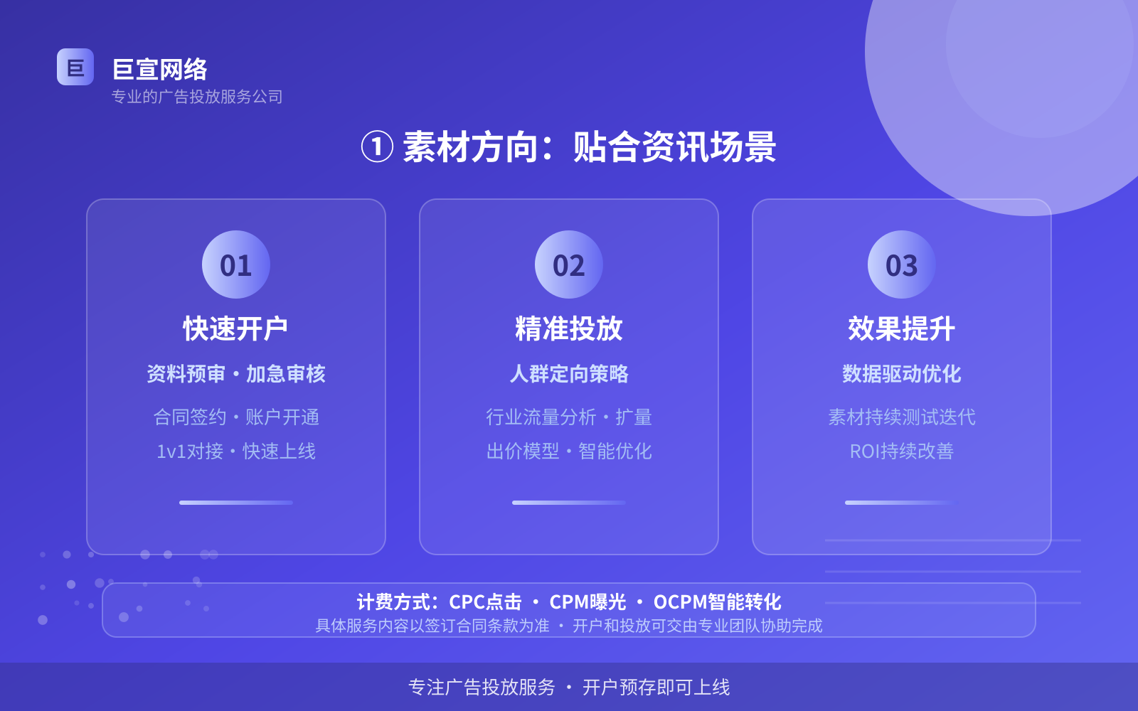 ① 素材方向:贴合资讯场景(开户流程图解) ① 素材方向:贴合资讯场景(开户流程图解)