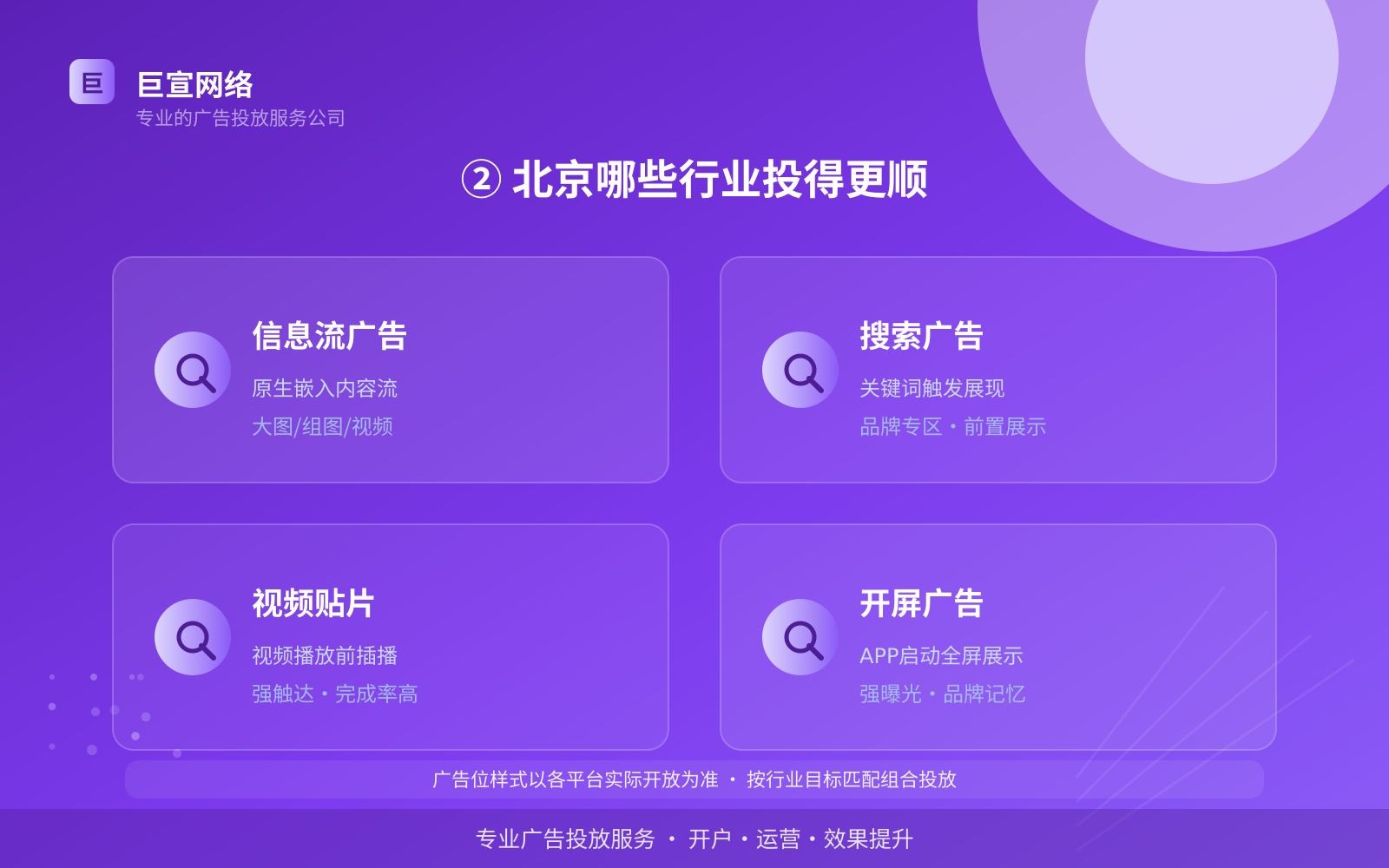 ② 北京哪些行业投得更顺(服务内容介绍) ② 北京哪些行业投得更顺(服务内容介绍)