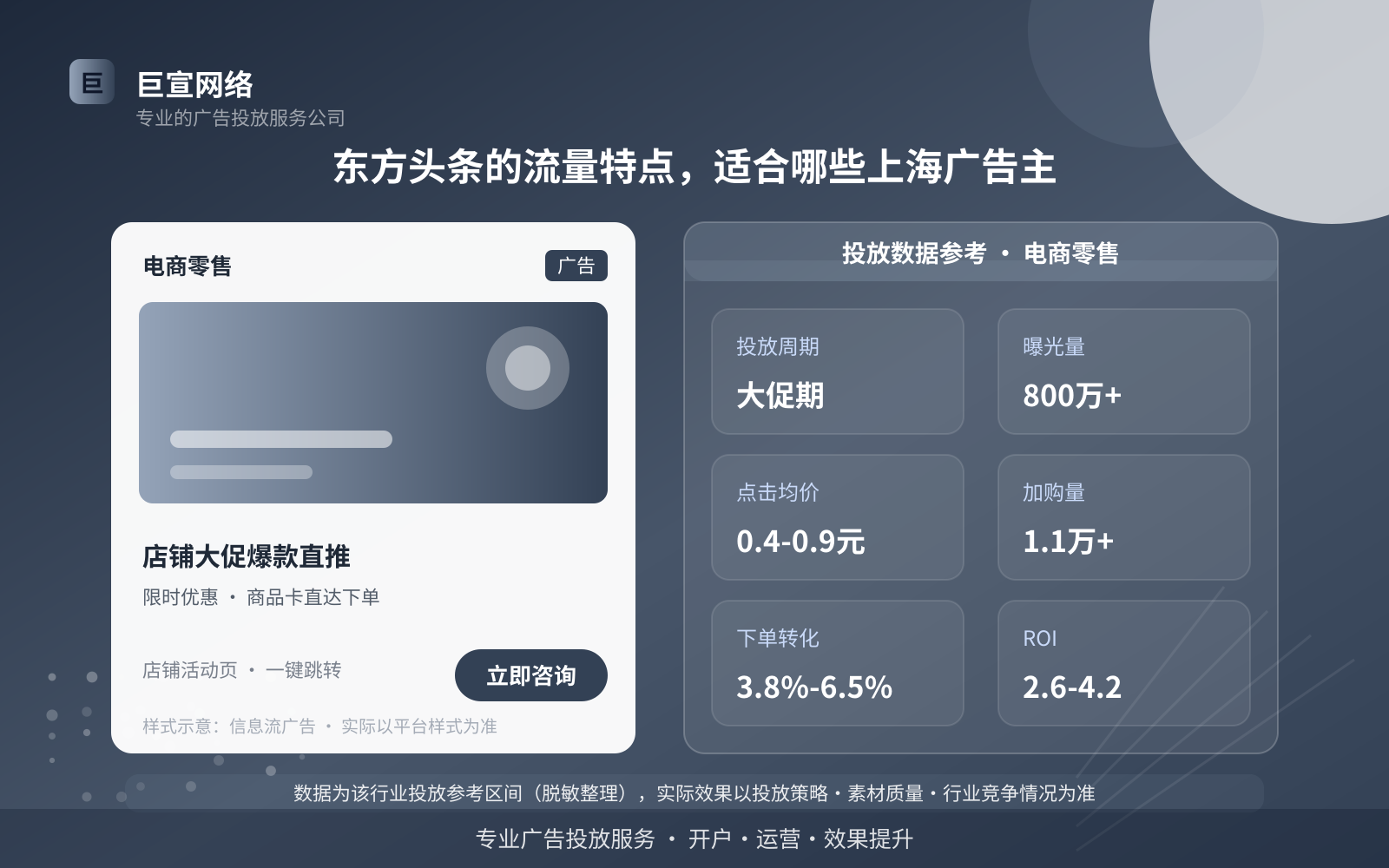 东方头条的流量特点,适合哪些上海广告主(投放总览) 东方头条的流量特点,适合哪些上海广告主(投放总览)