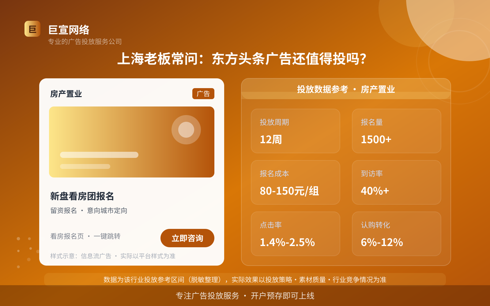 上海老板常问:东方头条广告还值得投吗?(投放总览) 上海老板常问:东方头条广告还值得投吗?(投放总览)