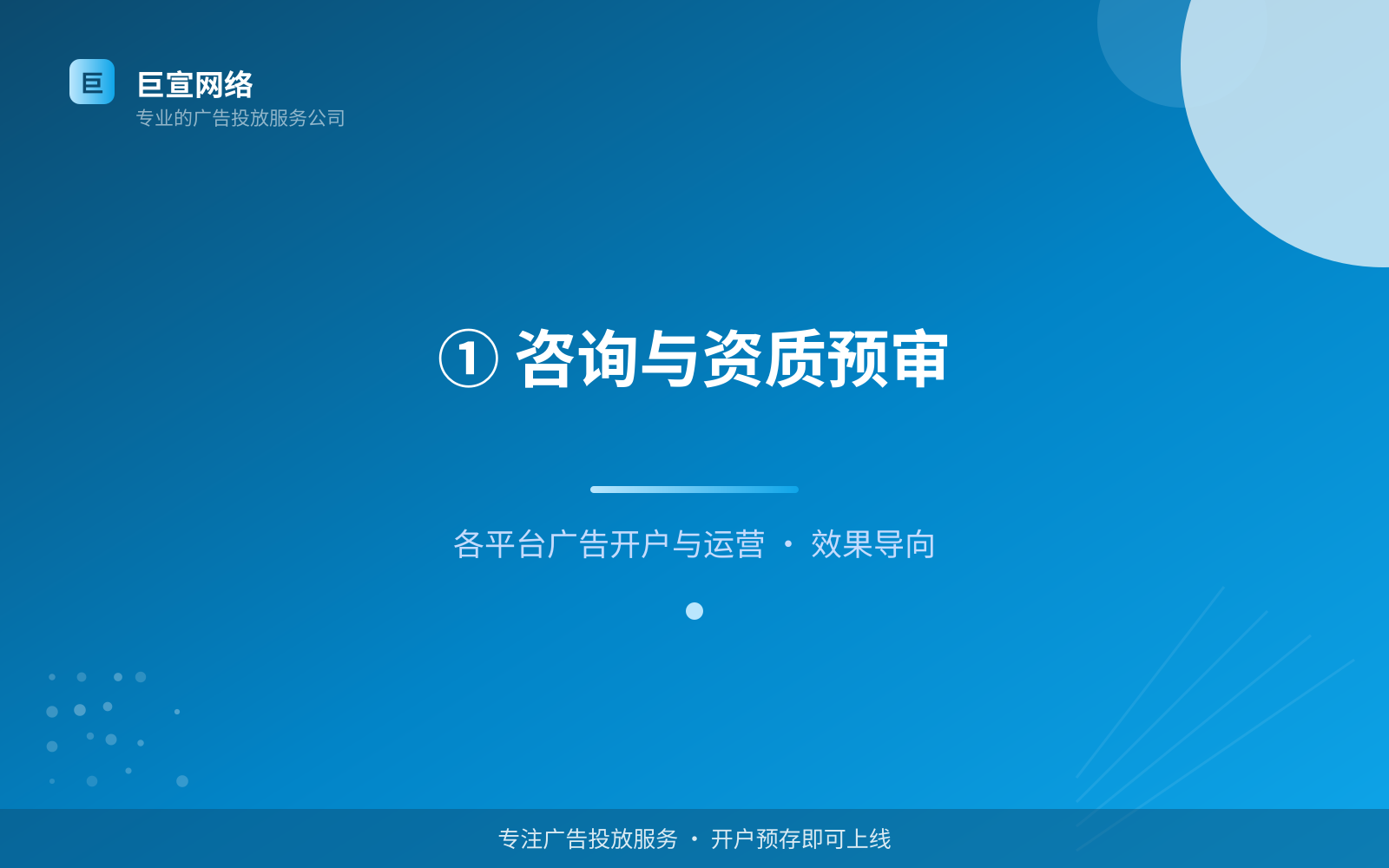 ① 咨询与资质预审(开户流程图解) ① 咨询与资质预审(开户流程图解)